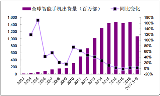 海特科技HytePro