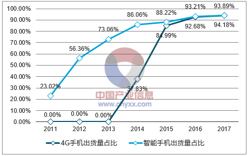 海特科技HytePro